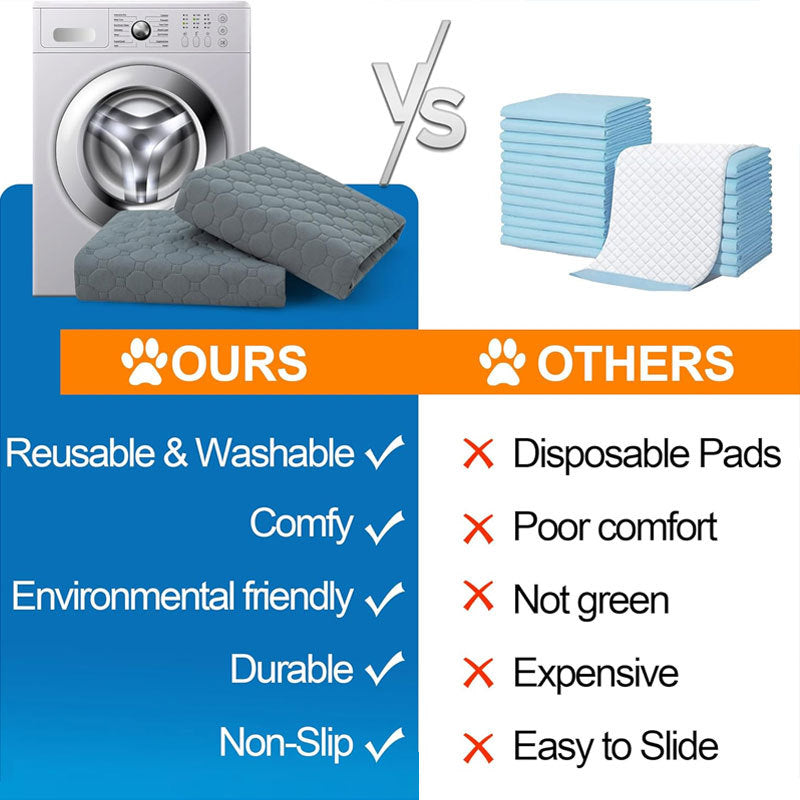 Ultra-Absorbent Dog Pee Pad – Thickened, Odor-Control & Leakproof